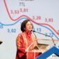 Menteri Keuangan Sri Mulyani Indrawati Harusnya Bertanggung Jawab Atas Korupsi Kolektif Pajak