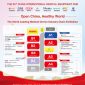 94th CMEF, Pameran Industri Perangkat Medis Terkemuka Dunia, Digelar di Beijing pada 21-24 Oktober
